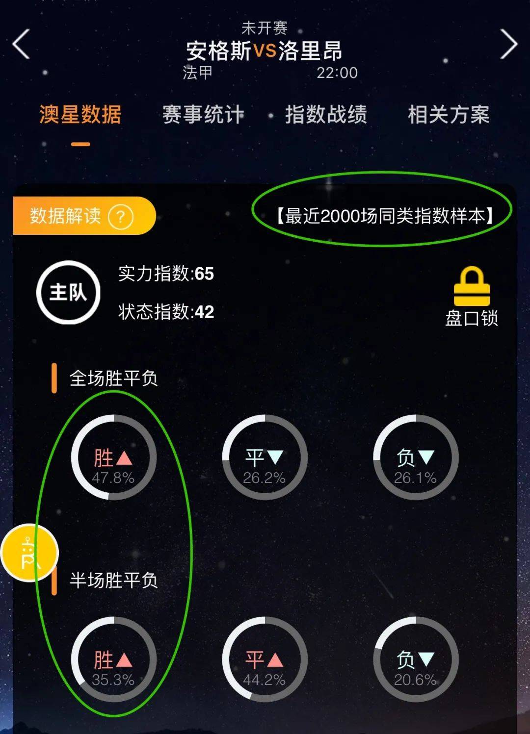 屡突