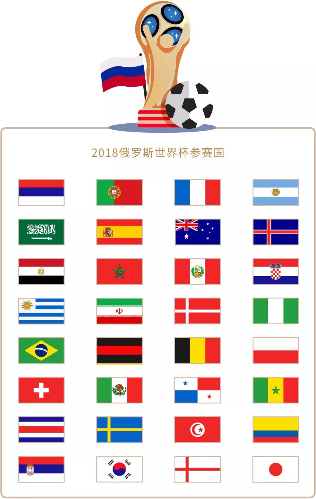 深知